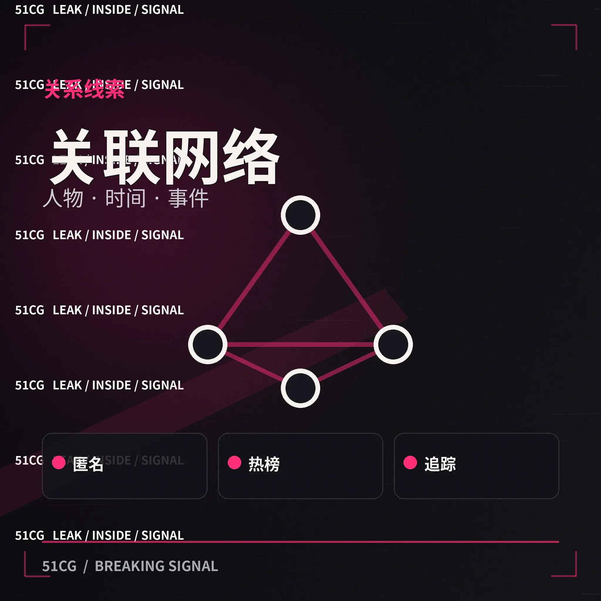 公开娱乐活动与媒体人物剪影